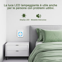 Carica l'immagine nel visualizzatore di Gallery, SURFOU Campanello Senza Fili Impermeabile per Esterni, Campanello Rumoroso Wireless a Lunga Distanza di 400 m per la Cas