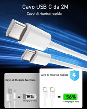Carica l'immagine nel visualizzatore di Gallery, Caricatore per iPhone 17/17 Air/17 Pro/17 Pro Max, iPhone 16 15 Pro Max Plus, iPad 10/11 Generazione, 27W USB C Caricaba