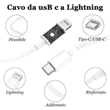 Carica l'immagine nel visualizzatore di Gallery, Caricatore per IPhone,2 Pack Caricabatterie USB C Rapido Alimentatore Presa
