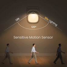 Carica l'immagine nel visualizzatore di Gallery, ANOPU Luce Notturna Bambini LED, 5 Dimming con 3 modalità (Calda/Fredda/Mista), Luce Notturna da Presa con Sensore di Mo