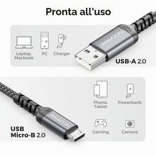 Carica l'immagine nel visualizzatore di Gallery, deleyCON 1,5m Cavo Micro USB Cavo di Ricarica e Dati per Ricarica e Sincronizzazione USB-A a Micro USB - Telefono Smartp
