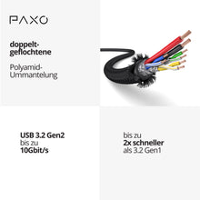 Carica l'immagine nel visualizzatore di Gallery, PAXO Cavo da USB C a USB C da 0,5 m, trasferimento dati a 10 Gbps, USB 3.2 Gen2x1, cavo di ricarica e cavo dati USB tipo