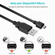 Carica l'immagine nel visualizzatore di Gallery, Amzpas Cavo di Ricarica per Controller PS4, Caricatore per Sony Playstation 4/PS4 Slim/PS4 Pro/Xbox One/One S/Elite/One 