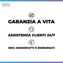 Carica l'immagine nel visualizzatore di Gallery, Fam Fun - 5 Ricariche Extra Lunghe Profumate Compatibili con Mangiapannolini Maialino Foppapedretti Angelcare - Contengo