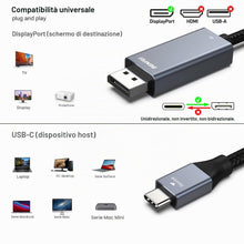 Carica l'immagine nel visualizzatore di Gallery, BENFEI Cavo USB C (Thunderbolt 4/3) a DisplayPort 1.4 1,8M (8K@60Hz, 4K@144Hz), Cavo USB tipo C a DisplayPort per iPhone
