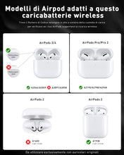 Carica l'immagine nel visualizzatore di Gallery, Tigratigro Caricatore Wireless per iPhone con Mag-Safe, 3 in 1 Ricarica Rapida Stazione Magnetica Pieghevole portatile C