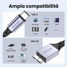 Carica l'immagine nel visualizzatore di Gallery, MOGOOD Cavo Tipo C a Micro B 3.0 Cavo Hard Disk USB C 0.5M 10Gbps