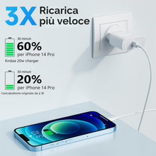 Carica l'immagine nel visualizzatore di Gallery, Caricatore per iPhone 20W USB C Rapido Caricabatterie con Cavo USB-C Light-ning 2M, PD3.0 Tipo C Adattatore Spina Alimen
