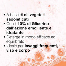 Carica l'immagine nel visualizzatore di Gallery, I.c.i.m. (bionike) Internation Triderm Sapone Marsiglia 500 Ml