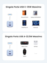 Carica l'immagine nel visualizzatore di Gallery, UGREEN Nexode 35W Caricatore USB C GaN Caricabatterie 2 Porte PPS 30W