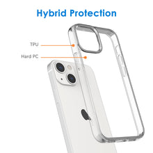 Carica l'immagine nel visualizzatore di Gallery, JETech Cover per iPhone 13, Anti-Ingiallimento, Trasparente