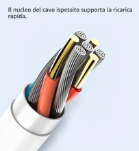Carica l'immagine nel visualizzatore di Gallery, Caricatore veloce Alimentatore Caricabatterie e Cavo per Xiaomi Redmi Note 13/11S/12/10/9T/9 Pro/13 Pro/11; Redmi 12/13C