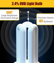 Carica l'immagine nel visualizzatore di Gallery, KINGYEENUO E27 Lampadina UVA UVB per Uccelli 2.4 UVB 20W Lampada
