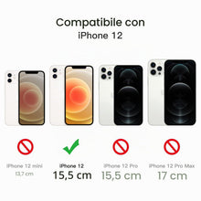 Carica l'immagine nel visualizzatore di Gallery, JETech Cover 5 in 1 per iPhone 12, Anti-Ingiallimento, Trasparente