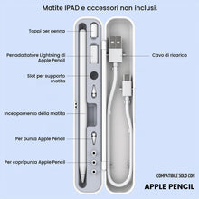 Carica l'immagine nel visualizzatore di Gallery, MOGOOD Astuccio Rigido Antiurdo per Apple Pencil Gen 1 e 2,Portatile Bianco