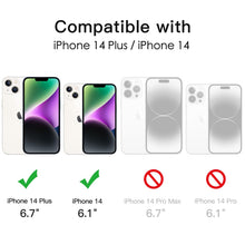 Carica l'immagine nel visualizzatore di Gallery, JETech Pellicola Protettiva Fotocamera per iPhone 14/14 Plus, Mezzanotte