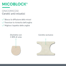 Carica l'immagine nel visualizzatore di Gallery, Dermovitamina - Micoblock Onicomicosi Cerotti - Confezione da 12 Patch