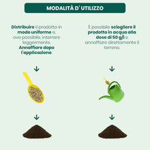 Carica l'immagine nel visualizzatore di Gallery, Il Paese Verde Iron Max, 5kg
