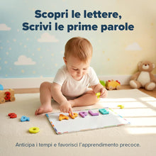 Carica l'immagine nel visualizzatore di Gallery, Smart Panda Lettere Magnetiche per Bambini con Lavagna Magnetica – 182 Lettere, 50 Numeri e 31 Simboli Magnetici, 2 Cont