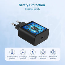 Carica l'immagine nel visualizzatore di Gallery, 45W USB C Caricabatterie a Ricarica Super Veloce per Samsung Galaxy S25 S24 S23 S22 S21 S20 Ultra/Plus/FE, Tab S10+ S9 S