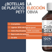 Carica l'immagine nel visualizzatore di Gallery, Argento colloidale 40 PPM 500 ml | acqua d'argento premium più forte di 25 ppm | per uomo, cane e gatto | carbonio neutr