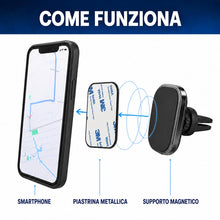 Carica l'immagine nel visualizzatore di Gallery, Piastrine metalliche autoadesive per magneti, set da 2, 0,3 mm