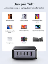 Carica l'immagine nel visualizzatore di Gallery, UGREEN Zapix 65W Caricatore USB C Multiplo Stazione di Ricarica GaN