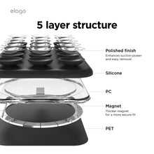 Carica l'immagine nel visualizzatore di Gallery, elago Supporto Magnetico a Ventosa per iPhone, Compatibile con MagSafe