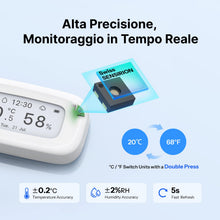 Carica l'immagine nel visualizzatore di Gallery, SONOFF Zigbee SNZB-02UL - Termometro igrometro con display E-Ink da 2,9"