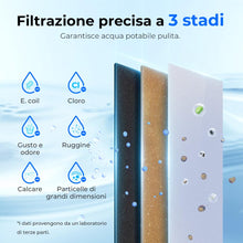 Carica l'immagine nel visualizzatore di Gallery, Waterdrop Filtro Compatibile con Tommee Tippee® Perfect Prep®, 2 Pezzi