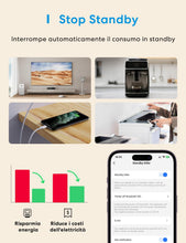 Carica l'immagine nel visualizzatore di Gallery, Meross Presa Smart WiFi con Misuratore di Consumo Elettrico e Timer, Tipo F