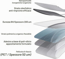Carica l'immagine nel visualizzatore di Gallery, NEW'C Pellicola Vetro per OPPO A54 5G/A74 5G, in Vetro Temperato