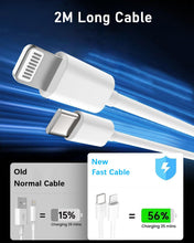 Carica l'immagine nel visualizzatore di Gallery, Caricatore for iPhone 14/14 Pro/14 Pro Max/14 Plus/13/12/11/XS/XR/X/SE, 25W USB C Rapido Caricabatterie Spina Adattatore