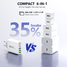 Carica l'immagine nel visualizzatore di Gallery, [2 pezzi] Caricabatterie USB C da 65W, 6 porte [3 C + 3 A], caricabatterie rapido, alimentatore con 2 cavi da 2 m inclus