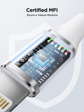 Carica l'immagine nel visualizzatore di Gallery, Aioneus Cavo iPhone, 1.8M Ricarica Filo Caricatore iPhone Carica Rapida Certificato MFi Lungo Cavo Lightning USB Caricab