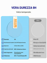 Carica l'immagine nel visualizzatore di Gallery, iDaPro Vetro Temperato per Garmin Forerunner 55 Pellicola Protettiva