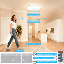 Carica l'immagine nel visualizzatore di Gallery, Plafoniera LED a soffitto dimmerabile con sensore di movimento e telecomando, 24W 2400Lm Lampadario con Sensore 5.8G Rad