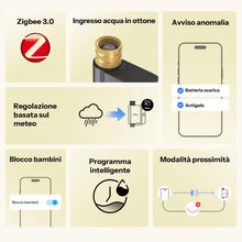 Carica l'immagine nel visualizzatore di Gallery, SONOFF SWV-ZNE Hydro ONE Lite Zigbee Smart Timer per Irrigazione con Spruzzatore, Ingresso in Ottone, Timer di Irrigazio