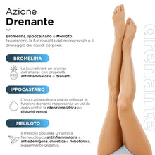 Carica l'immagine nel visualizzatore di Gallery, SoloUno® Forte – Integratore con Bromelina 5000 GDU ed Estratti Vegetali – con Diosmina, Vite Rossa, Centella Asiatica, 