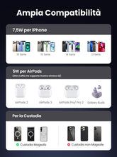 Carica l'immagine nel visualizzatore di Gallery, UGREEN Zapix Caricatore Wireless MagSafe 2 in 1 Stazione di Ricarica Rapida
