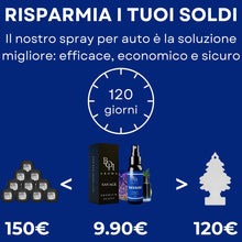 Carica l'immagine nel visualizzatore di Gallery, profumo per auto SAVAGE - profumo per auto e deodorante per interni, neutralizza gli odori in auto, profumo per auto con