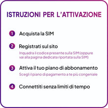 Carica l'immagine nel visualizzatore di Gallery, SIM Illimitata Dati e Voce 5G/4G, Traffico Dati e Chiamate Illimitate, Copertura Italia EU UK Svizzera, Compatibile con 