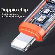 Carica l'immagine nel visualizzatore di Gallery, mcdodo Adattatore USB C a Lightning, adattatore Lightning USB C,PD 36W Supporto per ricarica rapida e sincronizzazione c