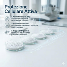 Carica l'immagine nel visualizzatore di Gallery, FolicVet Acido Folico per Cani e Gatti, Vitamina B9, 15 Compresse