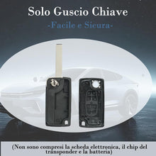 Carica l'immagine nel visualizzatore di Gallery, SUPALAND 2 Pezzi 2 Tasti Auto Guscio Chiave Telecomando Con Lama Per Peugeot 207 307 308 407 408 3008 5008 Citroen C2 C3