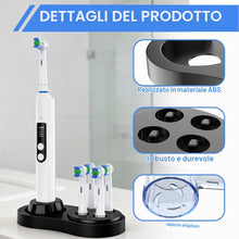 Carica l'immagine nel visualizzatore di Gallery, Porta Spazzolino Elettrico (Nero),Adattabile Agli iO ed EB,Supporto Universale con Cappuccio Antipolvere per Testina del