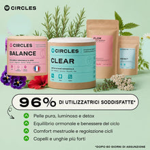 Carica l'immagine nel visualizzatore di Gallery, Circles CLEAR Integratore Pelle Donna Zinco Bardana Ortica 60 Capsule