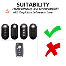 Carica l'immagine nel visualizzatore di Gallery, 2 pezzi RUXYAXFOL TPU Cover Chiave Auto per Fiat 500 Punto Bravo Brava Panda Doblo Ducato Idea Line Ulysse Tipo Lancia Y