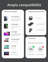 Carica l'immagine nel visualizzatore di Gallery, Cavo USB C a USB C 60cm, 2 pezzi cavo USB C corto cavo auto Android tipo C cavo di ricarica veloce per iPhone 15/15 Pro/