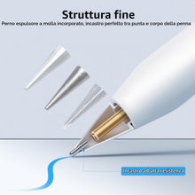 Carica l'immagine nel visualizzatore di Gallery, Punta per Apple Pencil 1a/2a Generazione [4 pezzi]